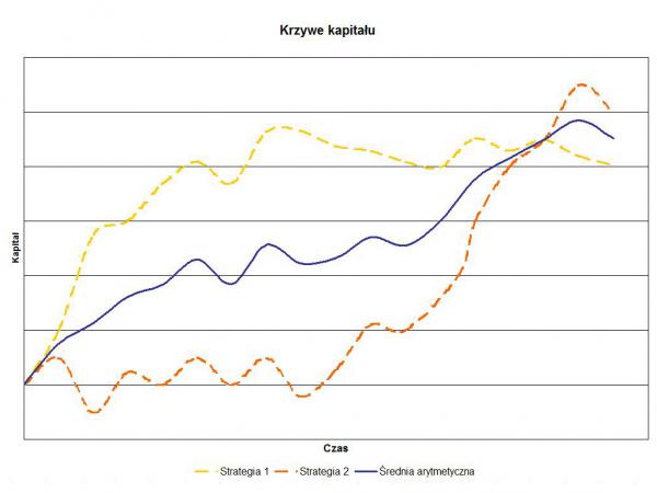 forex-rys1.jpg